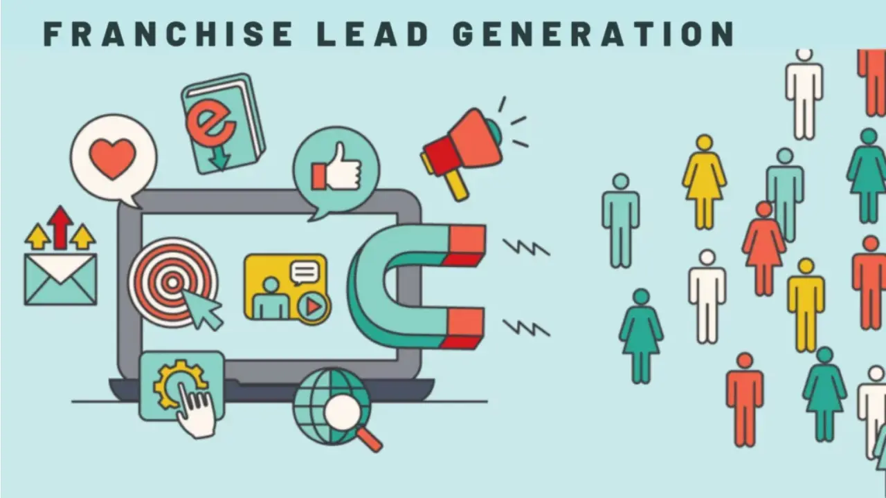 Franchise Marketing & Lead Generation